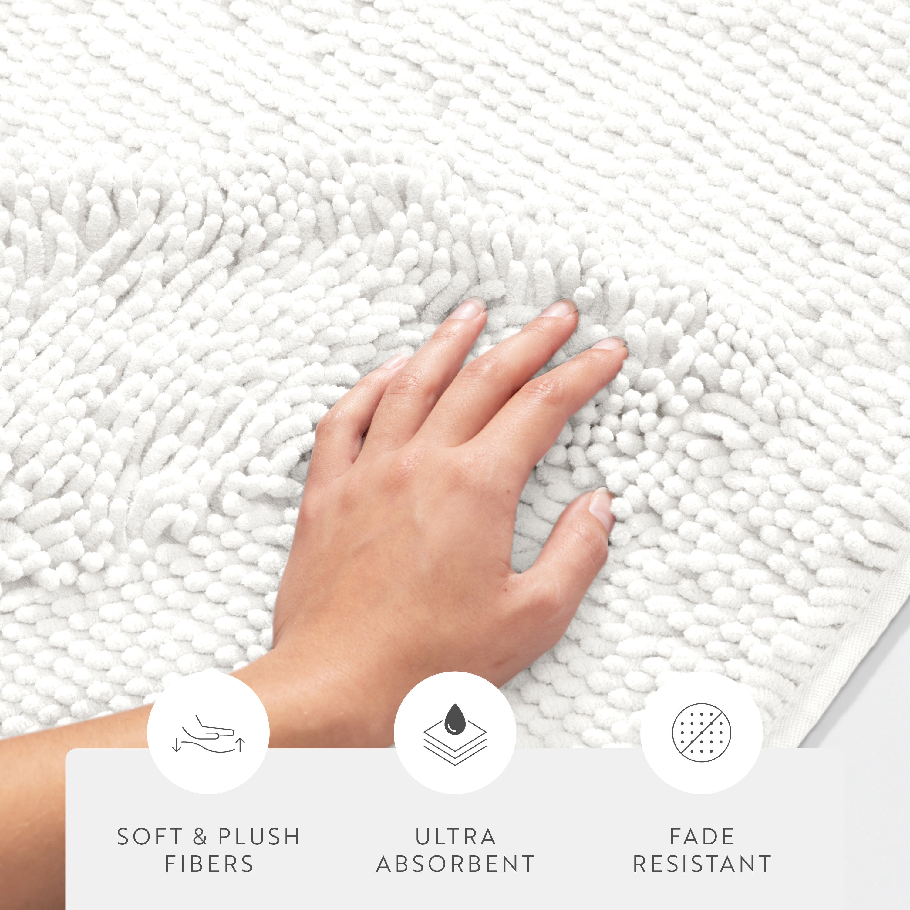 Ultra-Plush Bath Mat, Soft and Absorbent Chenille with Anti-Skid Rubber Backing